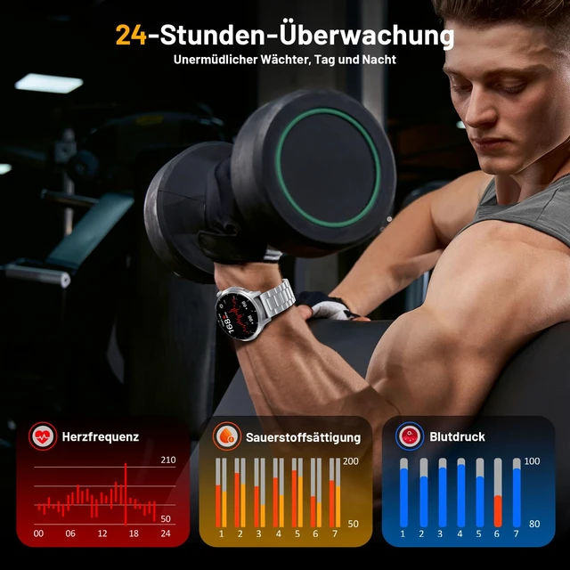 Alt view image 5 of 7 - Smart Watch for Men, 1.52" HD 50+Days Fitness Tracker with 1000mAh Battery, 110+ Sports Modes, Mens Watches with Blood Pressure/Heart Rate/SpO2 Compatible with Android iOS