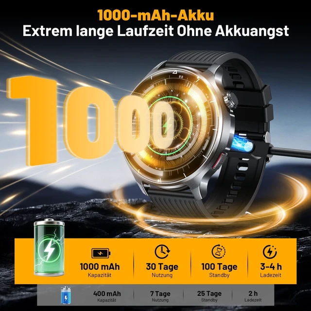 Alt view image 2 of 7 - Smart Watch for Men, 1.52" HD 50+Days Fitness Tracker with 1000mAh Battery, 110+ Sports Modes, Mens Watches with Blood Pressure/Heart Rate/SpO2 Compatible with Android iOS