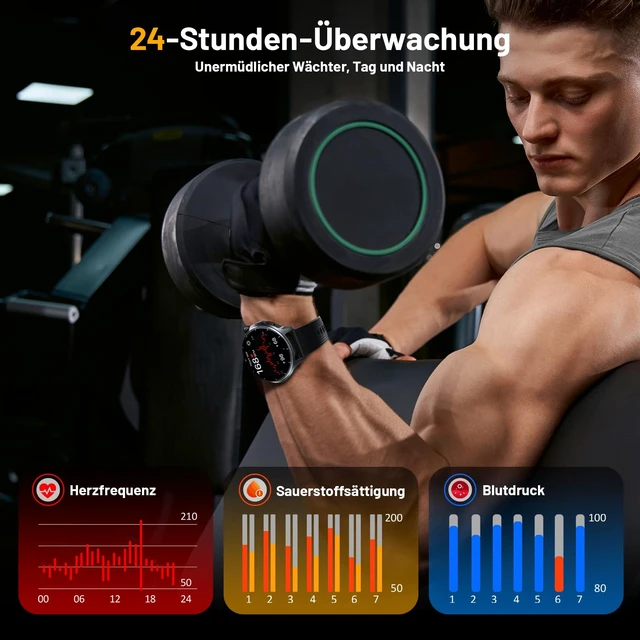 Alt view image 5 of 7 - Smart Watch for Men, 1.52" HD 50+Days Fitness Tracker with 1000mAh Battery, 110+ Sports Modes, Mens Watches with Blood Pressure/Heart Rate/SpO2 Compatible with Android iOS