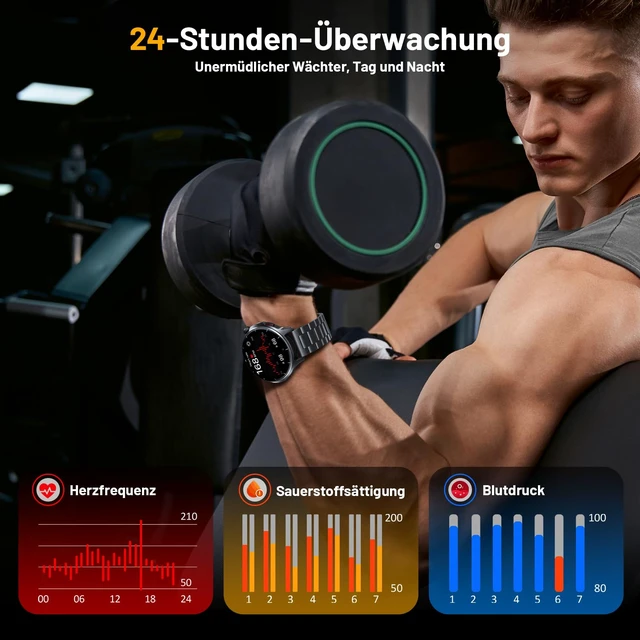 Alt view image 5 of 7 - Smart Watch for Men, 1.52" HD 50+Days Fitness Tracker with 1000mAh Battery, 110+ Sports Modes, Mens Watches with Blood Pressure/Heart Rate/SpO2 Compatible with Android iOS