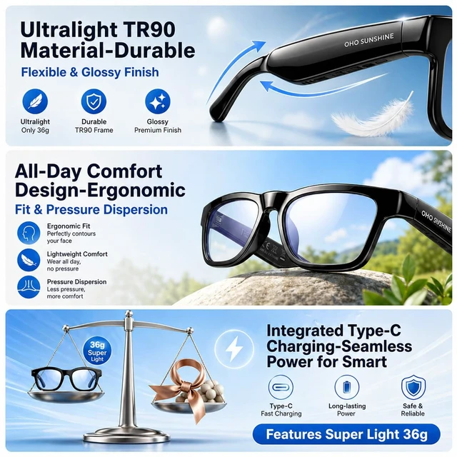 Alt view image 7 of 7 - AI Smart Glasses, Blue Light Blocking Lens Open Ear Bluetooth Glasses 165Language Translation, ChatGPT AI, 10H Playtime, Voice Control, HandsFree Calls & Music, Unisex for Travel & Daily Use