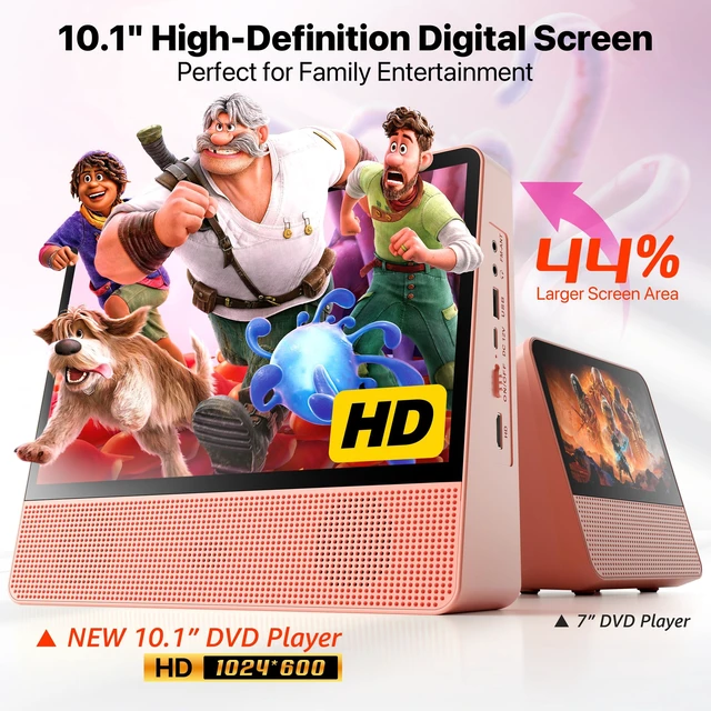 Alt view image 2 of 7 - 11.8" Portable DVD Player, 10.1" 1024x600, Bluetooth, HDMI, 4000mAh Bluetooth 5.3 TX & RX, family car travel home, 4H playback, USB/AUX, plays DVD/CD, foldable stand, resume playback