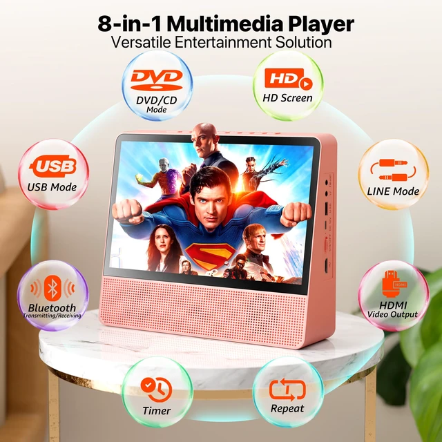 Alt view image 3 of 7 - 11.8" Portable DVD Player, 10.1" 1024x600, Bluetooth, HDMI, 4000mAh Bluetooth 5.3 TX & RX, family car travel home, 4H playback, USB/AUX, plays DVD/CD, foldable stand, resume playback
