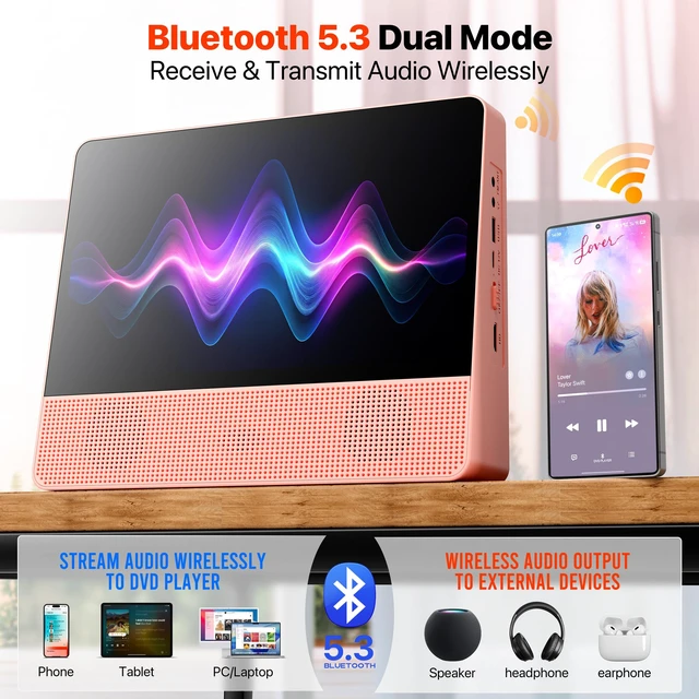 Alt view image 4 of 7 - 11.8" Portable DVD Player, 10.1" 1024x600, Bluetooth, HDMI, 4000mAh Bluetooth 5.3 TX & RX, family car travel home, 4H playback, USB/AUX, plays DVD/CD, foldable stand, resume playback