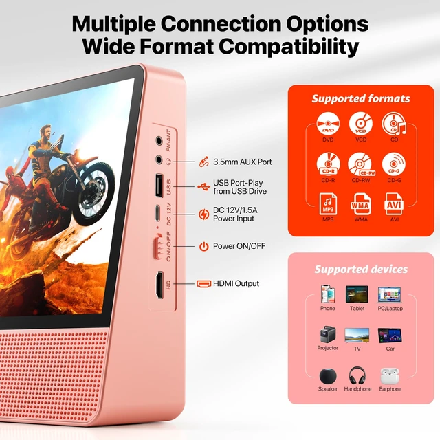 Alt view image 7 of 7 - 11.8" Portable DVD Player, 10.1" 1024x600, Bluetooth, HDMI, 4000mAh Bluetooth 5.3 TX & RX, family car travel home, 4H playback, USB/AUX, plays DVD/CD, foldable stand, resume playback