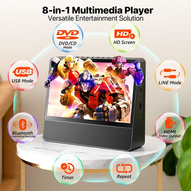 Alt view image 3 of 7 - 11.8" Portable DVD Player, 10.1" 1024x600, Bluetooth, HDMI, 4000mAh Bluetooth 5.3 TX & RX, family car travel home, 4H playback, USB/AUX, plays DVD/CD, foldable stand, resume playback