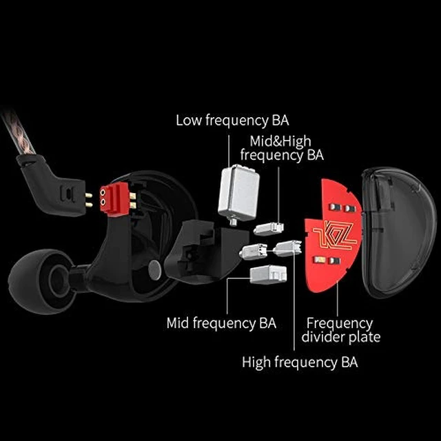 Alt view image 3 of 7 - KZ AS10 IEM Headphone, 5 Balanced Armature Driver KZ Earbuds Wired Earphone, Stereo HiFi in Ear Monitor Headphone Musician Headset Earphone with Detachable 2 Pin Cable(No Microphone, Black)