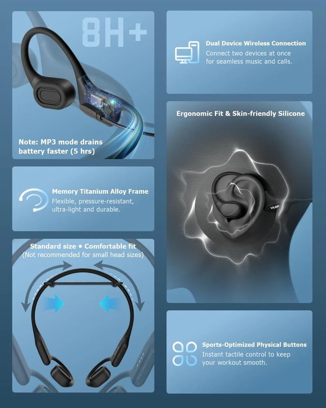 Alt view image 6 of 6 - Bone Conduction Headphones - Swimming Headphones with MP3 Built-in 32GB Storage, IPX8 Waterproof for Underwater Use, Bluetooth 6.0 Sport Open Ear Bone & Air Conduction Earbuds (Sunset Orange)