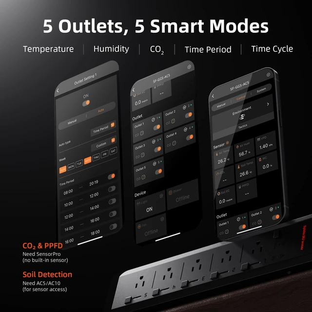 Alt view image 2 of 7 - GGS AC5 Power Strip Kits 5 AC APP-Based Controls Outlets with 3 in 1 Soil Sensor, Temp Humid Light Sensor, Light Adapter, 10-Port Pro Adapter, for Indoor Grow Tent Garden Plant Room