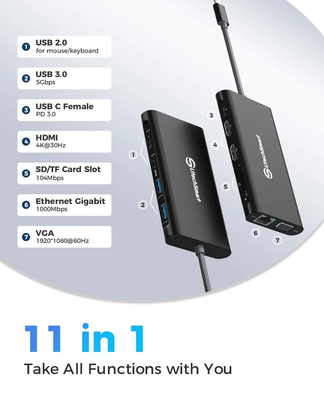 Alt view image 3 of 7 - Triple Monitor USB-C Laptop Docking Station 11-in-1 Dock (Black) 2 HDMI, VGA, PD3.0, SD/TF Card Slot, 4 USB Ports - Compatible with MacBook & Windows