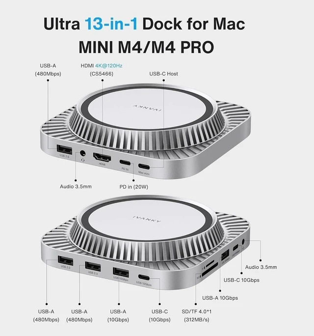 Alt view image 2 of 7 - 13-in-1 Mac mini M4 &M4 Pro Dock 10Gbps USB A*2 +USB C *2, SD/TF 4.0 Docking Station Stand with M.2 NVMe SSD Enclosure,4K@144Hz HDMI Hub, Audio Ports*2, 20W PD Power Adapter*1