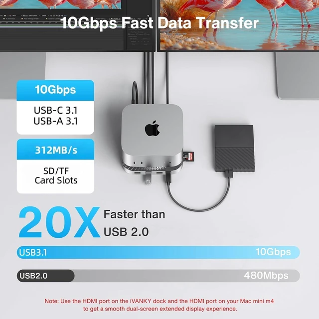 Alt view image 4 of 7 - 13-in-1 Mac mini M4 &M4 Pro Dock 10Gbps USB A*2 +USB C *2, SD/TF 4.0 Docking Station Stand with M.2 NVMe SSD Enclosure,4K@144Hz HDMI Hub, Audio Ports*2, 20W PD Power Adapter*1
