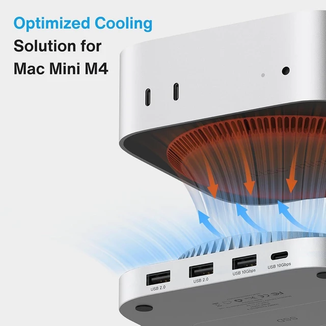 Alt view image 6 of 7 - 13-in-1 Mac mini M4 &M4 Pro Dock 10Gbps USB A*2 +USB C *2, SD/TF 4.0 Docking Station Stand with M.2 NVMe SSD Enclosure,4K@144Hz HDMI Hub, Audio Ports*2, 20W PD Power Adapter*1