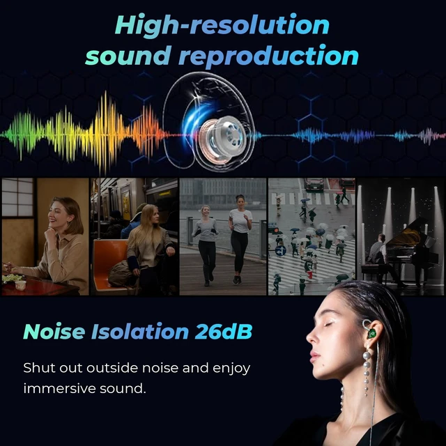 Alt view image 4 of 7 - IEMs Juzear x Z Review Defiant in Ear Monitor, 1DD +3BA Hybrid Drivers Earphones, HiFi Wired Earbuds, Gaming Earbuds with 3.5/4.4mm Detachable Cable for Musician Audiophile Gamer (Green)