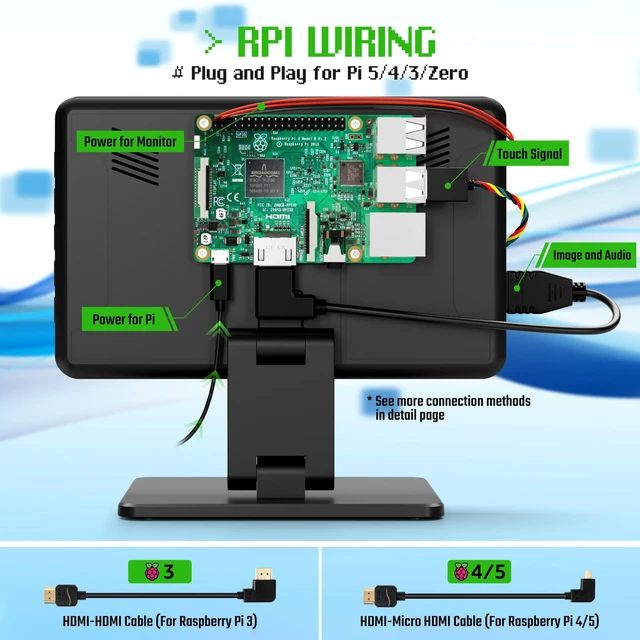 Alt view image 4 of 7 - 7-inch Mini Monitor with Touchscreen for Raspberry Pi, Computer, SBC Portable Small Computer Monitor, 5-Points Capacitive Touch 1024 x 600 IPS LCD HDMI Display for Mac mini,Home Assistant