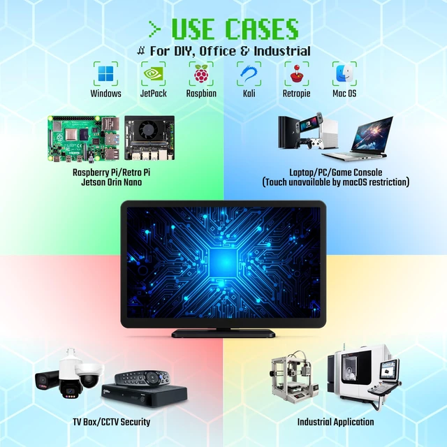 Alt view image 6 of 7 - 7-inch Mini Monitor with Touchscreen for Raspberry Pi, Computer, SBC Portable Small Computer Monitor, 5-Points Capacitive Touch 1024 x 600 IPS LCD HDMI Display for Mac mini,Home Assistant