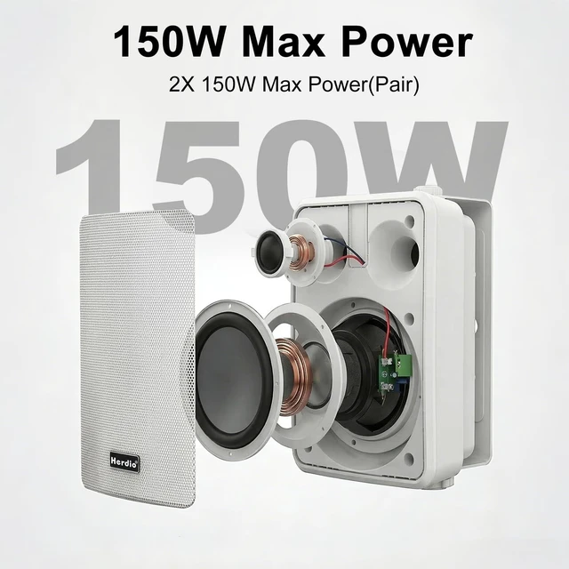 Alt view image 2 of 7 - 5.25" 300W Outdoor Bluetooth Speakers, IPX5 Waterproof Rating and Be Able to Wireless Multi-Connection Up to 20 Units for Patio/Porch/Balcony (White, 2-Pack)