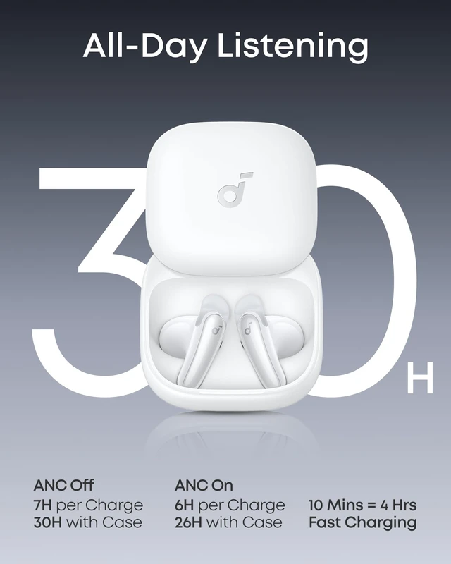 Alt view image 6 of 7 - Liberty Buds by Anker Wireless Earbuds with Adaptive ANC Semi-in-ear design with removable ear fins, fast charging, translation support, and up to 30 hours of playtime