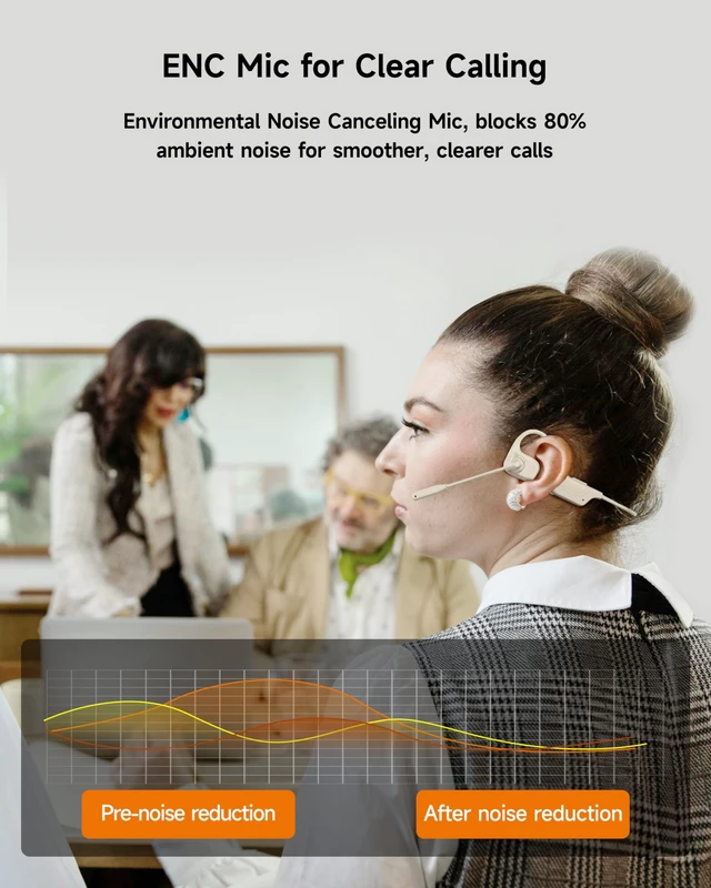 Alt view image 2 of 6 - Open Ear Headphones with Mic, Bluetooth Headset with Noise Cancelling Microphone and Multipoint Connect, Wireless Bluetooth 5.3 Headset for Work Call Meeting Driving(Beige)