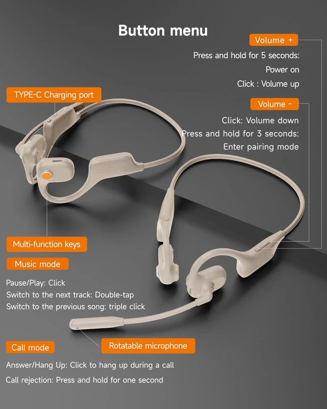Alt view image 4 of 6 - Open Ear Headphones with Mic, Bluetooth Headset with Noise Cancelling Microphone and Multipoint Connect, Wireless Bluetooth 5.3 Headset for Work Call Meeting Driving(Beige)