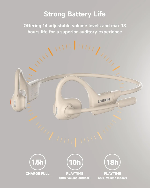 Alt view image 5 of 6 - Open Ear Headphones with Mic, Bluetooth Headset with Noise Cancelling Microphone and Multipoint Connect, Wireless Bluetooth 5.3 Headset for Work Call Meeting Driving(Beige)