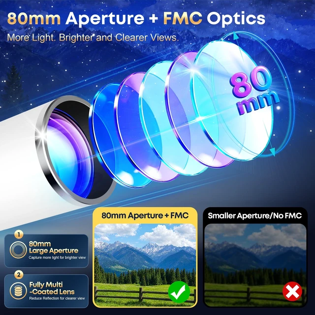 Alt view image 2 of 7 - Telescope Kit for Kids 8-12, 80mm Aperture 500mm Portable Telescope Beginner Astronomy Telescope for moon observation with Backpack, 7-themed Decorate Stickers, Moon Booklet and Phone Adapter