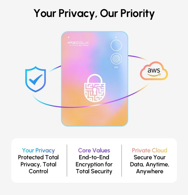 Alt view image 5 of 7 - AI Voice Recorder, AI Transcriber with GPT-5.2, Pearl Gray One-tap recording, speech-to-text in 112 languages, auto summaries, 71 templates, 5 AI modes and end-to-end encryption