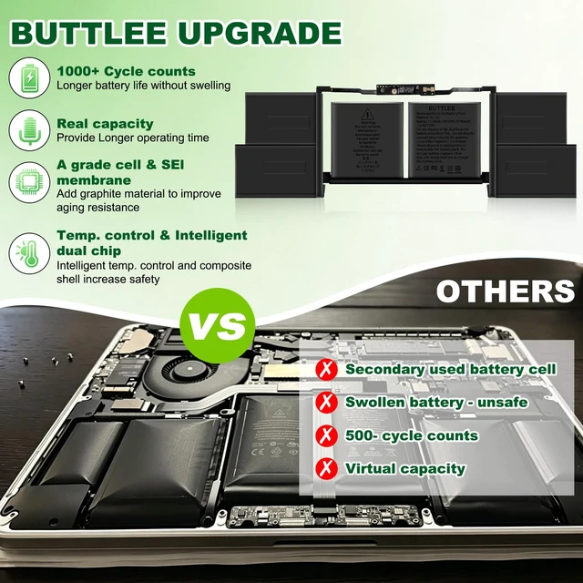 Alt view image 3 of 7 - A2113 A2141 Battery Replacement for MacBook Pro A2141(2019) 16-inch A2113 Battery