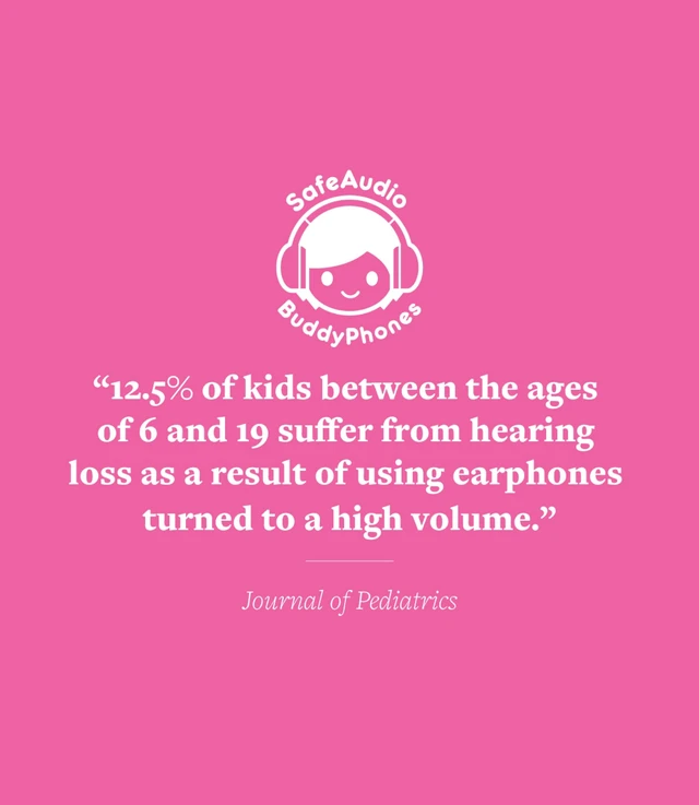Alt view image 5 of 7 - Cosmos Fun Wired or Wireless Foldable ANC Bluetooth Headphones + Microphone - SafeAudio Volume-Limiting Options, for Toddlers to Young Adults (White)