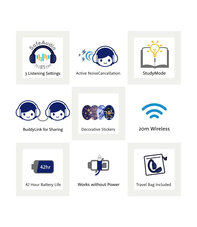 Alt view image 2 of 7 - Cosmos Fun Wired or Wireless Foldable ANC Bluetooth Headphones + Microphone - SafeAudio Volume-Limiting Options, for Toddlers to Young Adults (White)