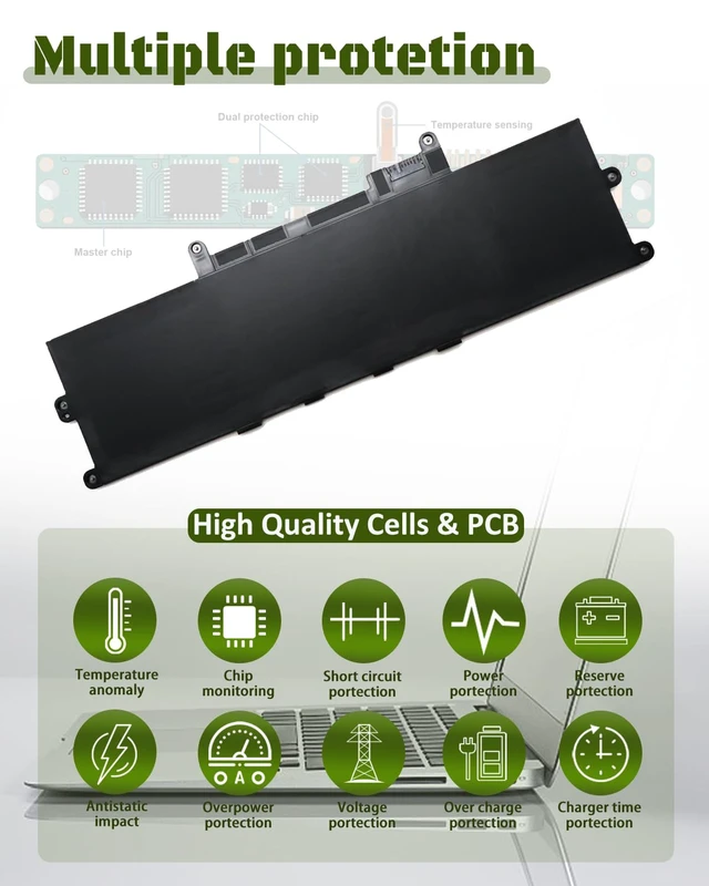 Alt view image 6 of 6 - 57Wh L22M3P77 L22C3P76 Battery for Lenovo ThinkPad X1 Carbon 12th Gen (2024) (Type 21KC/21KD) & ThinkPad X1 2-in-1 Gen 9 (Type 21KE/21KF) Series- Parts L22B3P73 L22D3P77 SB11H56284 5B11H56383-11.7V