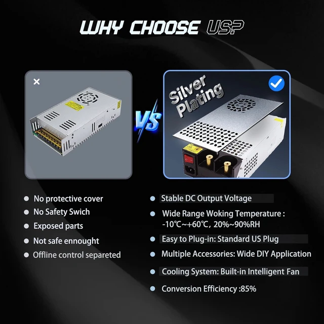 Alt view image 5 of 7 - 24V 42A Power Supply, 1000W AC to DC Converter 1110V/120V AC Input to 24V DC Output, Switching Power Supply for Industrial Equipment, DIY and Electronic Applications