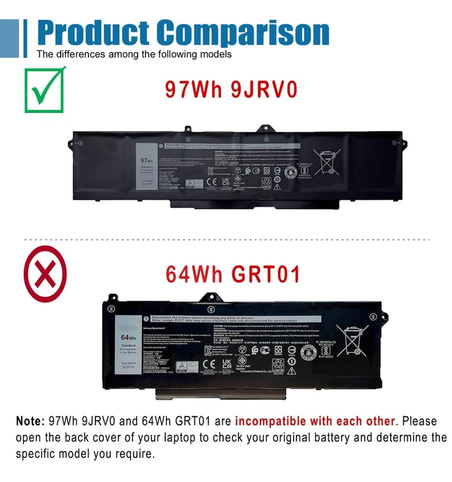 Alt view image 2 of 7 - 9JRV0 Laptop Battery Replacement for Dell Latitude 5521 5531 Precision 3561 3571 3581 3591 Series Notebook 05RGW 0R05P0 11.4V 97Wh 8071mAh