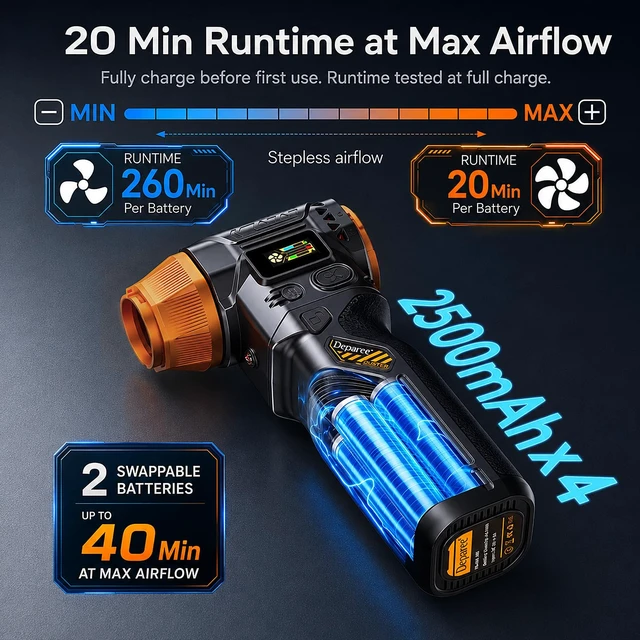 Alt view image 4 of 7 - J40 Compressed Air Duster, 2 Swappable Batteries, Powerful Air Blower 98.5m/s Hurricane Airflow, Variable-Speed, Smart Display, Under 2-Hour Full Charge, Dual LED Lights, PC · Car · Home Cleaning