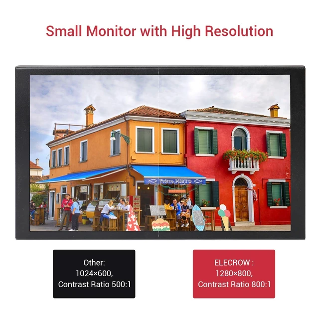 Alt view image 5 of 7 - 8 Inch Touchscreen Monitor, 1280x800 IPS LCD HD Display with Stand, Portable Capacitive Touch Screen Compatible for Raspberry Pi 3/4/5, Win 11/10/8/7, Jetson Nano, laptops, Game Consoles