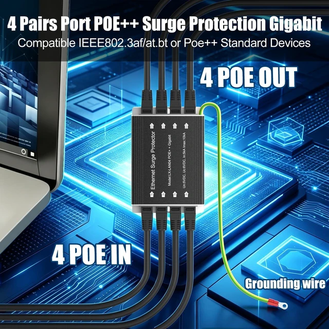 Alt view image 7 of 7 - 4-Port (4 in/4 Out) RJ45 Ethernet Surge Protector, 10KV Lightning Arrestor, PoE++ Compatible, Gigabit Speed, GDT Technology, Metal Shielded, CAT5/CAT6, Wide Temperature with Flange Mount