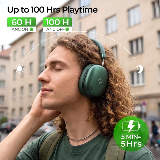 Alt view image 3 of 7 - Space S1 ANC Bluetooth Headphones, Green Hybrid ANC blocks noise for travel, work, and study; 100H battery, Hi-Res LHDC sound, 5-mic calls