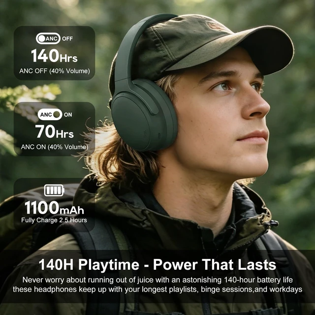 Alt view image 6 of 7 - NiceComfort 35(2nd Gen)Noise Cancelling Headphones 4-Speakers 40kHz HD Sound,140 Hours' Ultra-long Playtime for Travel, Bluetooth 6.0, 5 Microphones ENC,Transparency,Spatial Audio,Low Latency