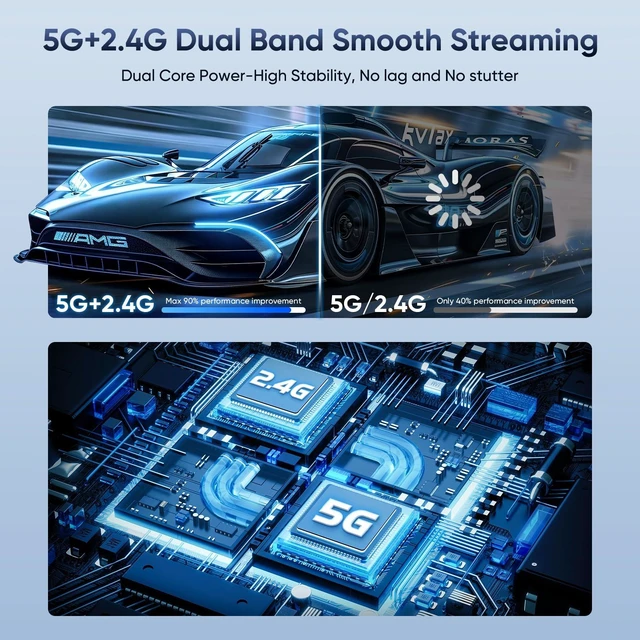 Alt view image 4 of 7 - Wireless HDMI Transmitter and Receiver, Wireless HDMI Extender, Plug & Play 4K Decode 1080P Output Stream from PC/Laptop/Projector to Monitor/TV 656FT Long Range for Business/Conference/Home Theater
