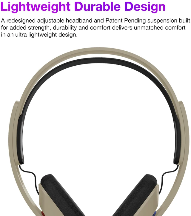 Alt view image 4 of 7 - KPH30 Wireless Bluetooth Retro Style On-Ear Headphones, Rhythm Beige 20+ Hour Battery Life, USB-C Charging, Microphone