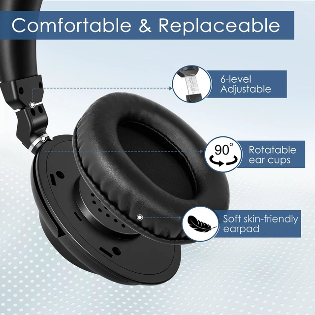 Alt view image 7 of 7 - TV Headphones Wireless, Phone/PC Compatible Bluetooth Headset, 737D Audio Bypass to Soundbar, Clear Voice & Volume Boost for Seniors Hard of Hearing, Cinema Mode, 164ft Range, Swap Earmuffs