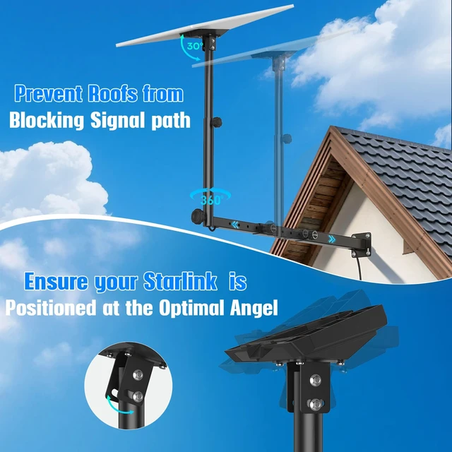 Alt view image 2 of 7 - Adjustable Starlink Mount for Standard 4/4X/Gen 3, Starlink Pole Mount with Starlink Gen 3 Pipe Adapter, Heavy Duty Starlink Long Wall Mounting Kit