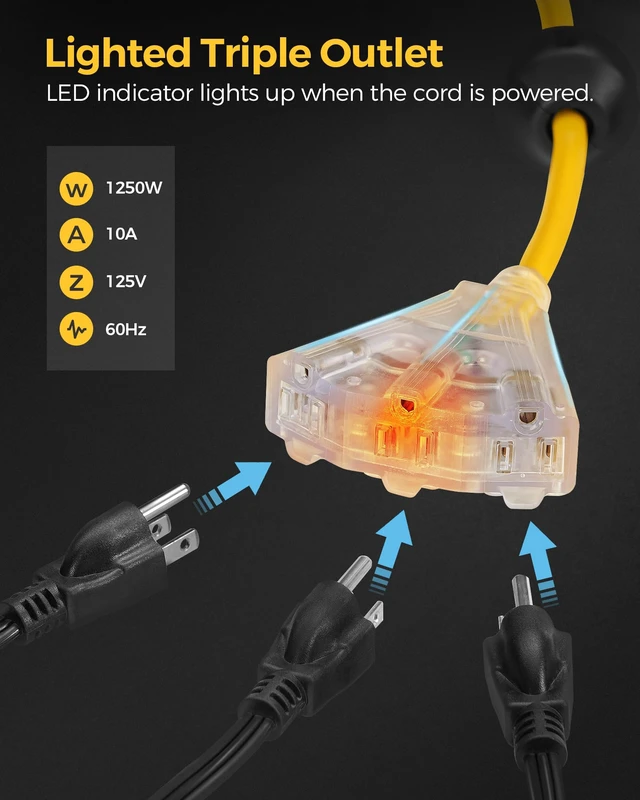 Alt view image 4 of 7 - Retractable Extension Cord Reel, 75 FT Extension Cord Reel, 14AWG/3C SJTOW Heavy Duty Power Cord Reel, Lighted Triple Tap, 10A Circuit Breaker, Wall/Ceiling Mounted, UL Listed, Yellow Y75CR06