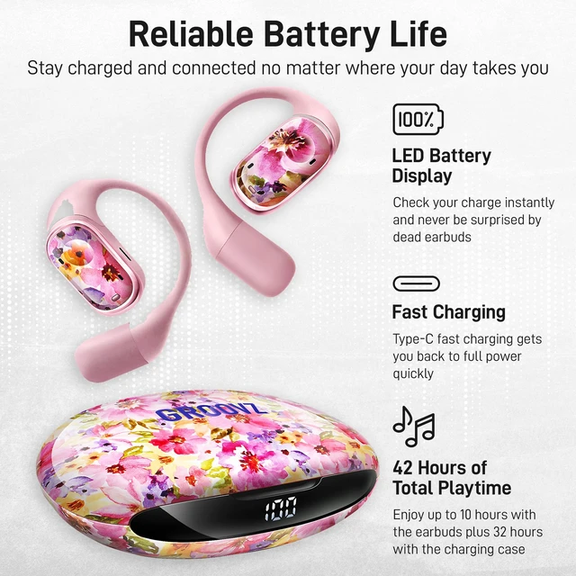 Alt view image 4 of 7 - Open-Ear Plus True Wireless Headphones with Battery Display - Designed & Engineered in the USA - Multi-Point Pairing Bluetooth Open Ear Earbuds Compatible with Apple & Android - Floral