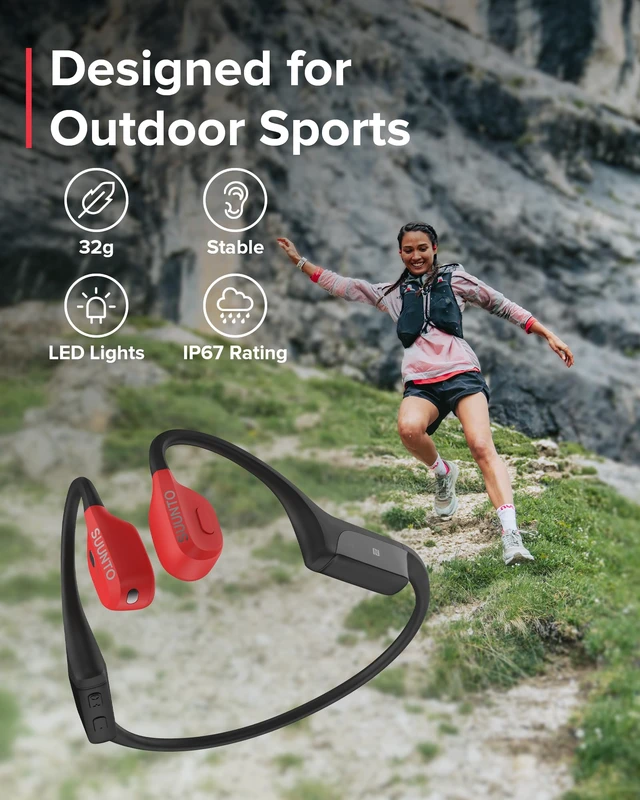 Alt view image 7 of 7 - WING - Open ear, bone conduction headphones. Made for sports, waterproof, safety lights, bluetooth
