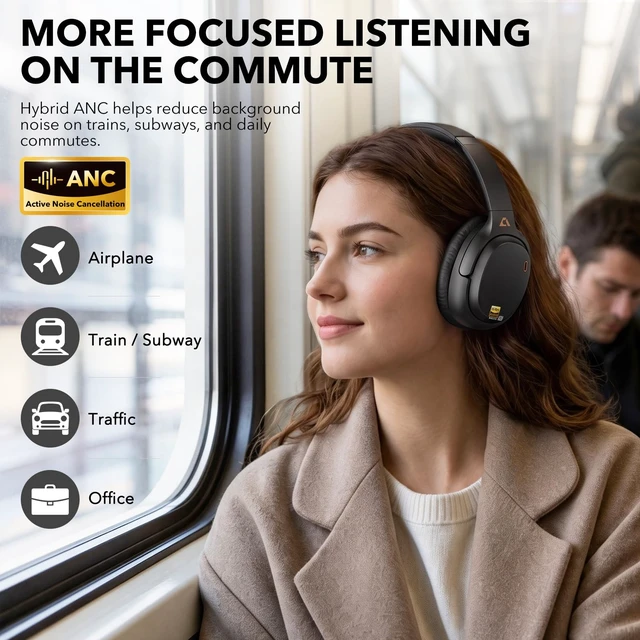 Alt view image 6 of 7 - E700 Noise Cancelling Headphones Bluetooth Wireless LDAC Hi-Res, Black Hybrid ANC, 75hr Battery Life, Deep Bass, Comfortable Over-Ear for Commuters & Travelers, aptX Low Latency for TV & Airplane