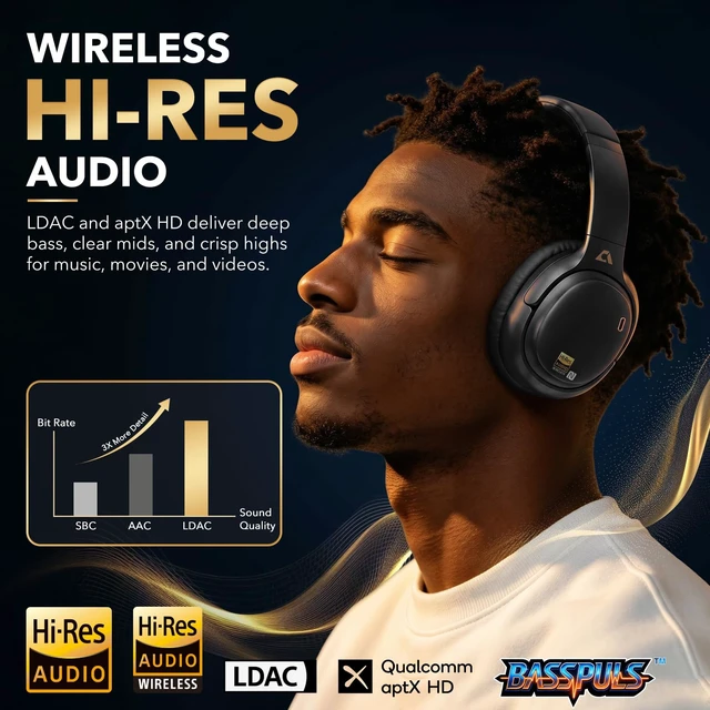 Alt view image 4 of 7 - E700 Noise Cancelling Headphones Bluetooth Wireless LDAC Hi-Res, Black Hybrid ANC, 75hr Battery Life, Deep Bass, Comfortable Over-Ear for Commuters & Travelers, aptX Low Latency for TV & Airplane