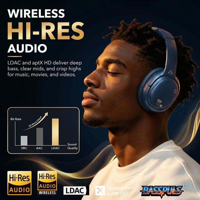 Alt view image 2 of 7 - E700 Noise Cancelling Headphones Bluetooth Wireless Hi-Res LDAC,Indigo Hybrid ANC, 75H Battery, Deep Bass, Comfortable Over Ear for Commuters & Traveler, aptX Low Latency for TV & Airplane