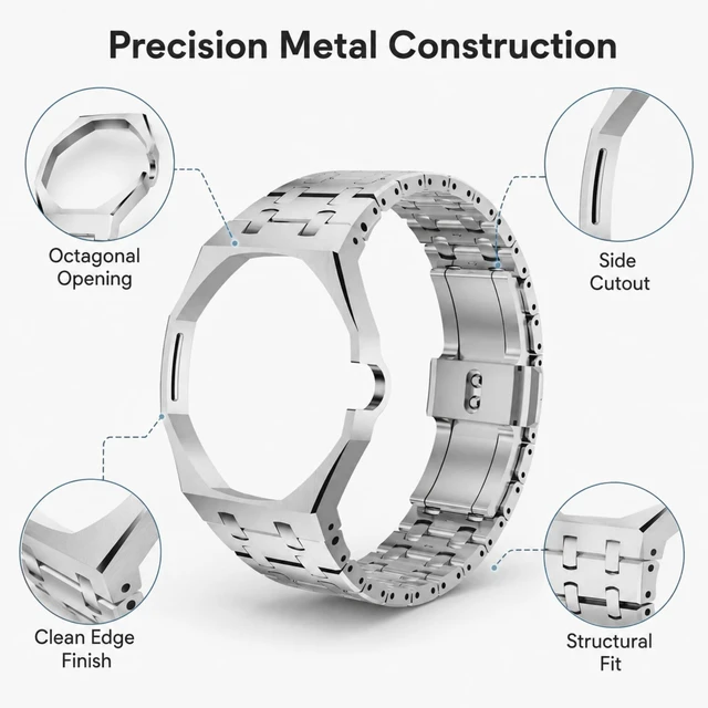 Alt view image 2 of 5 - 316 Stainless Steel Case Band Mod Kit Compatible with Swatch Royal Pop for Men Women Watches Replacement (silver 3)