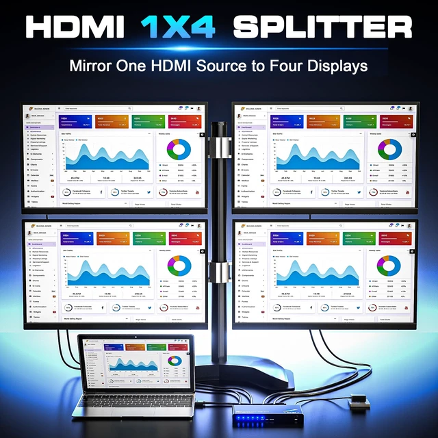 Alt view image 2 of 7 - 8K@60Hz 4:4:4 HDMI Splitter 1 in 4 Out 4K@120Hz/1080P@240Hz HDMI2.1 Support 8K to 4K Downscaler, 3 EDID Modes, 48Gbps, HDR10+, Dolby Digital, 3D, Metal Shell, Wide Compatibility for TV, Laptop